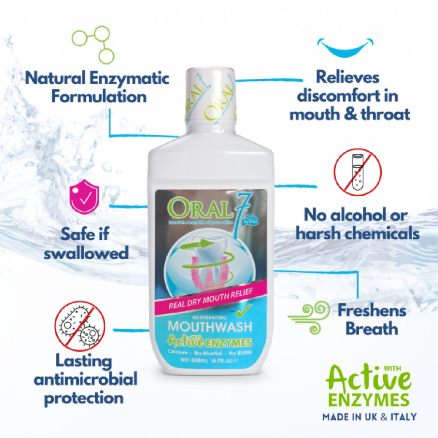 Oral7® Moisturising Mouthwash 500ml