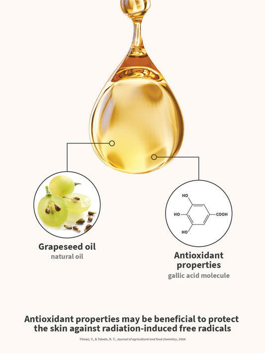 euSKIN - Nail Repair Oil