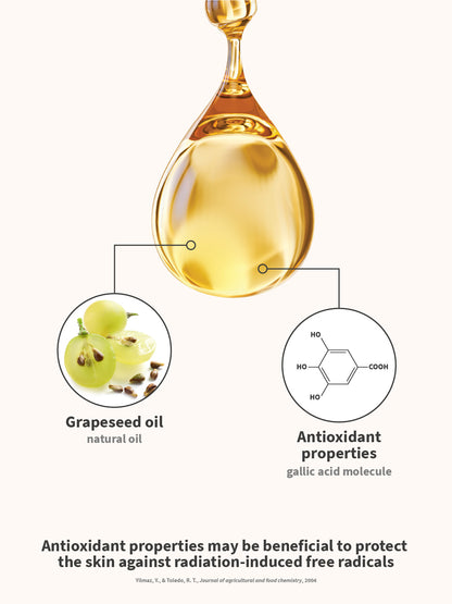 euSKIN - Nail Repair Oil